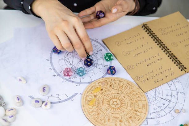 Kundli-Astrologer-in-Noida-Love-Problem-Solution-Horoscope-Tarot-Reading-Graphology