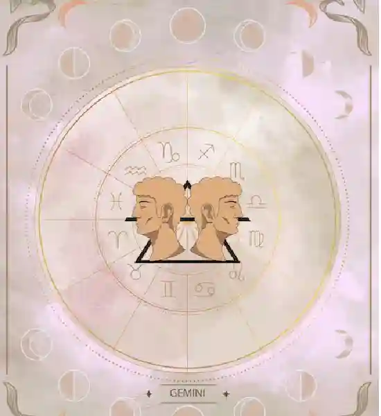 horoscope-matching